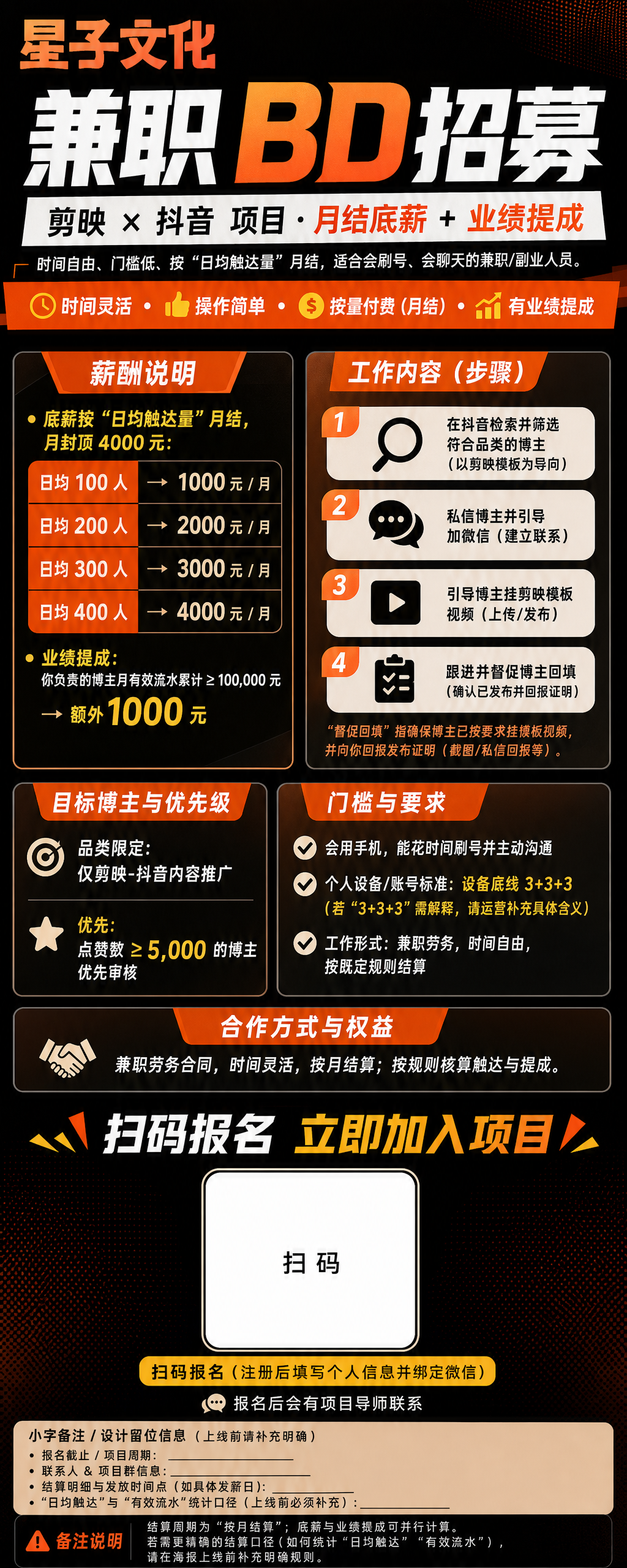 纯文字文案 · 兼职 BD 招募