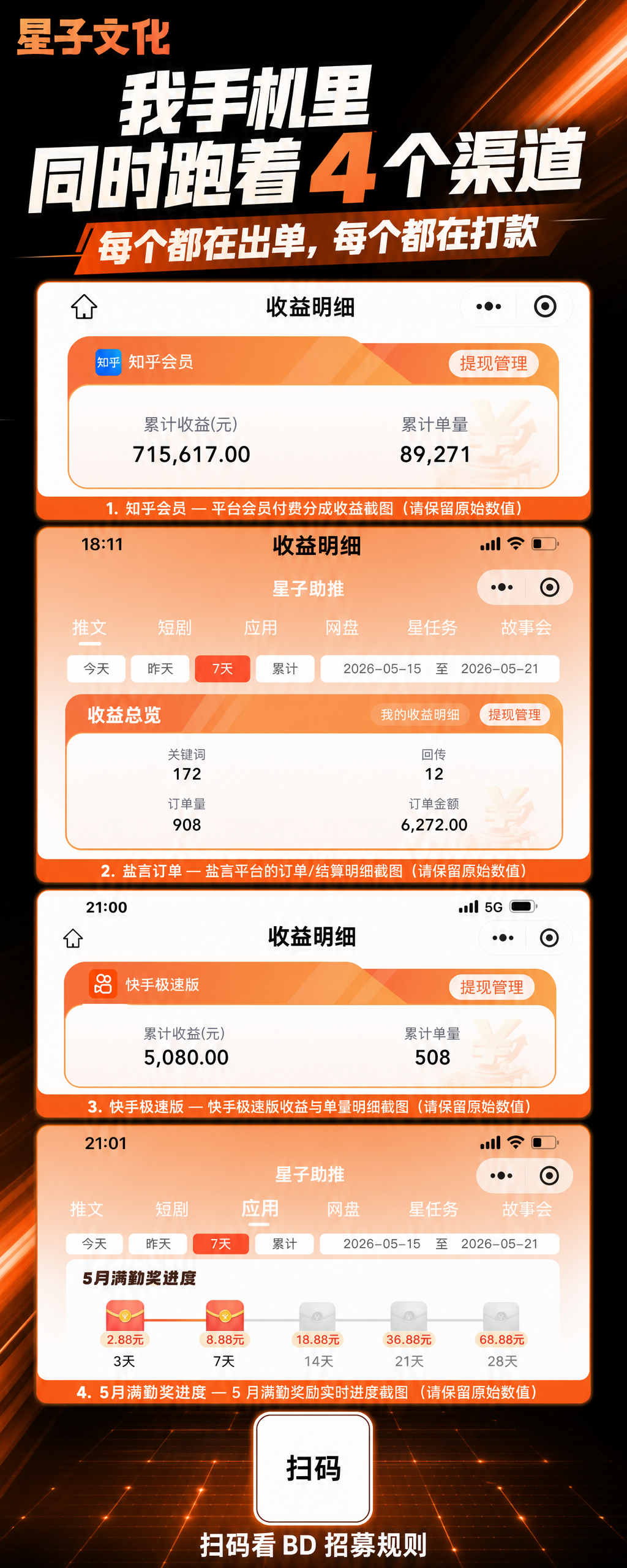 4 张报单截图 · 拼成长图战报